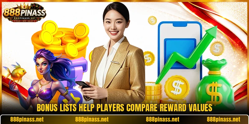 Bonus lists help players compare reward values