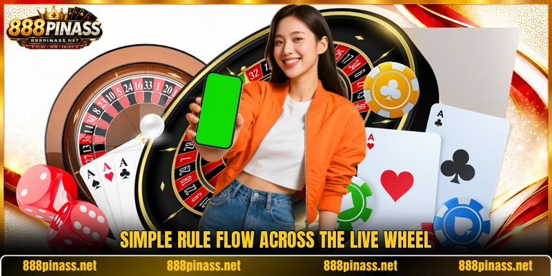 Simple rule flow across the live wheel