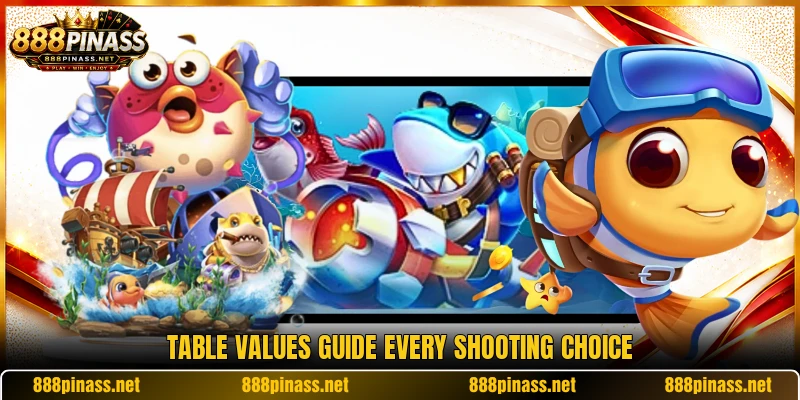 Table values guide every shooting choice